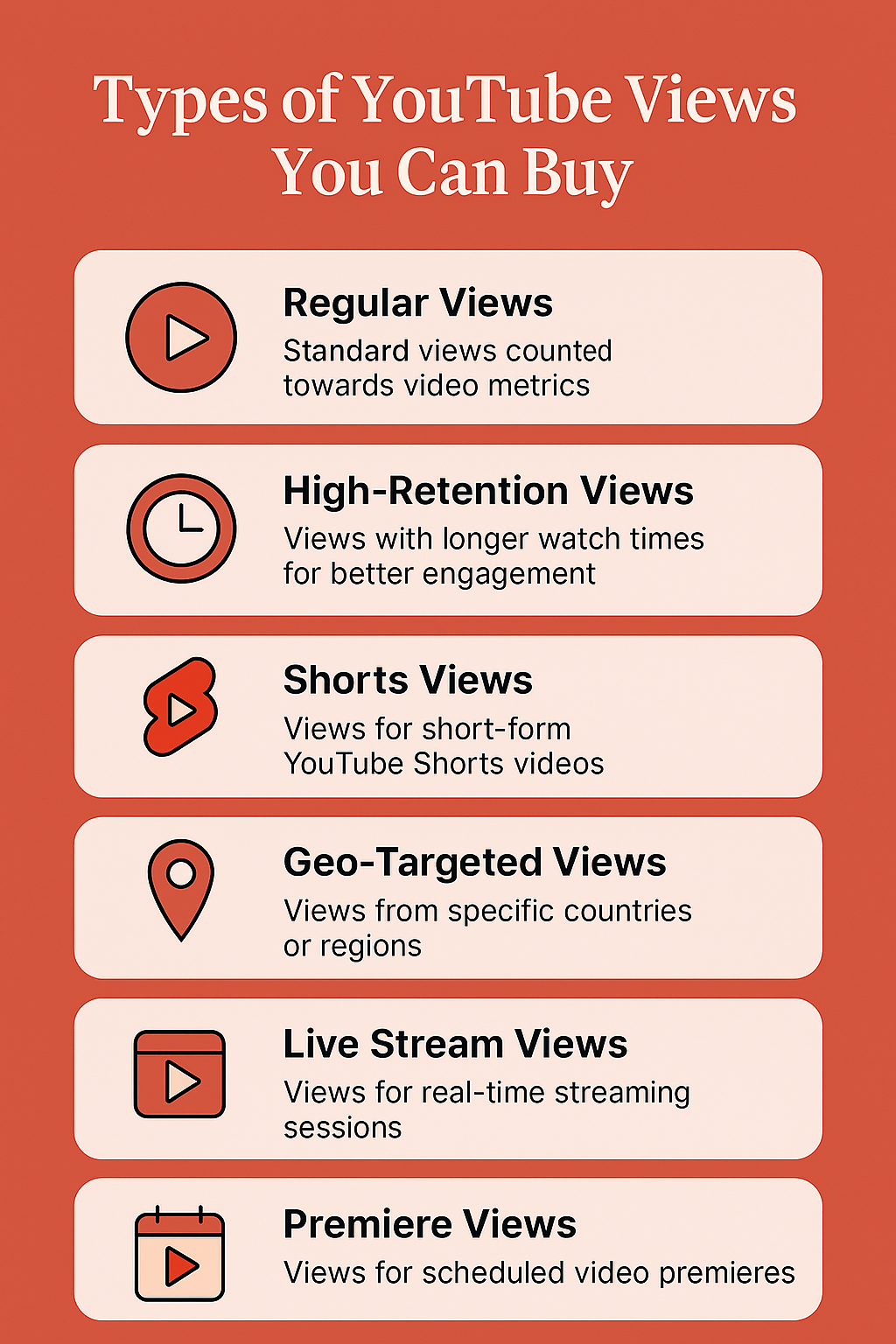 Infographic listing types of YouTube views you can buy with Bitcoin and crypto, including regular views, high-retention, Shorts, geo-targeted, live stream, and premiere views