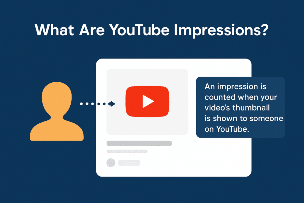 Illustration showing what counts as a YouTube impression, with video thumbnail display highlighted